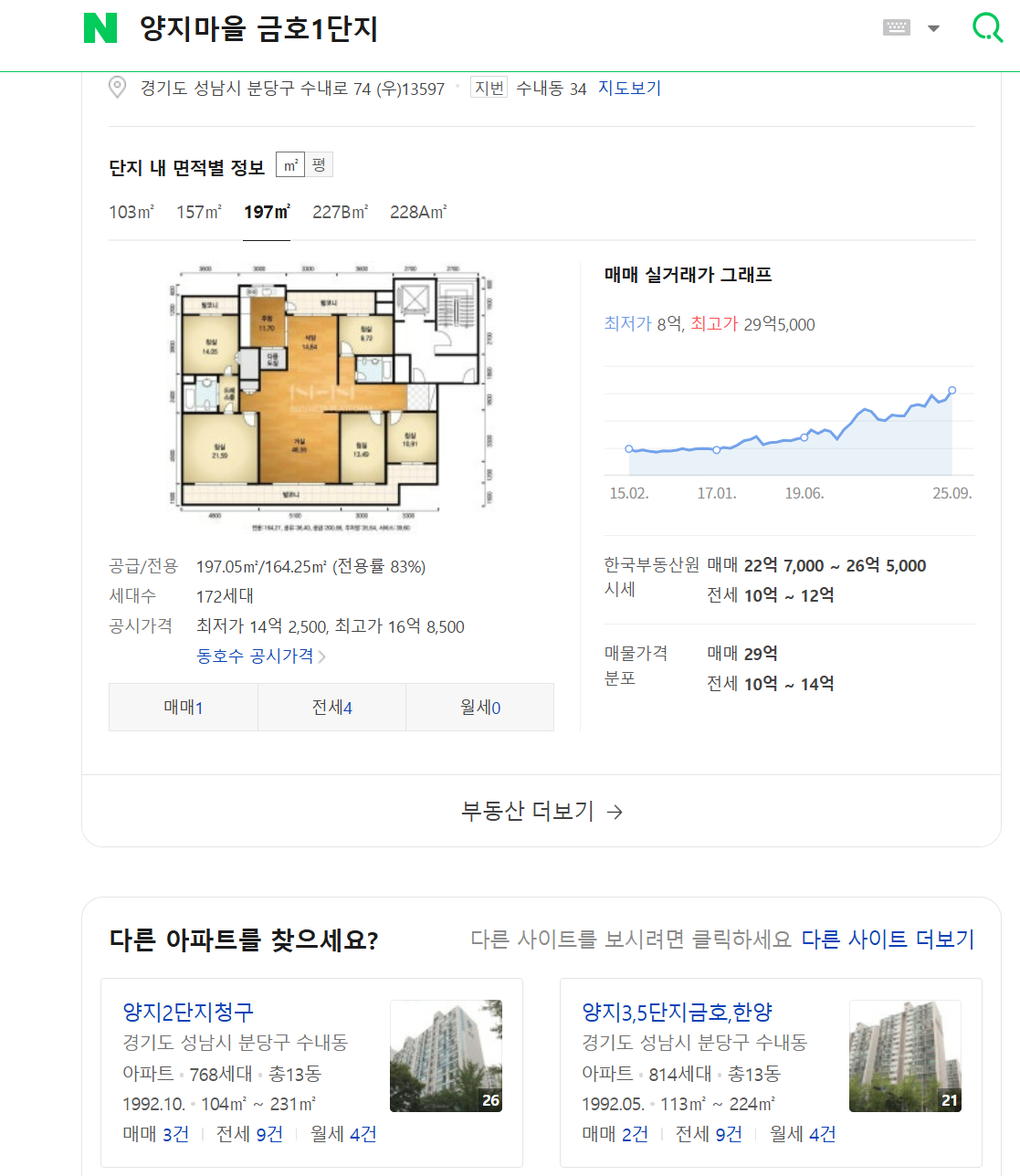 양지마을 금호 29.5.png