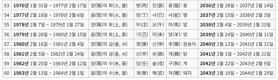 ElEl3.png