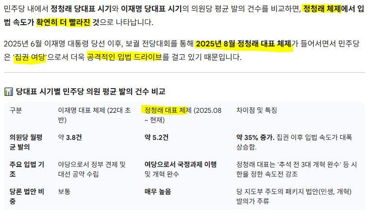 이재명정청래당대표비교.JPG