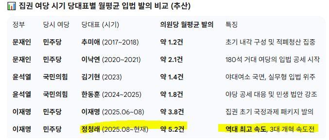 발의GOAT.JPG