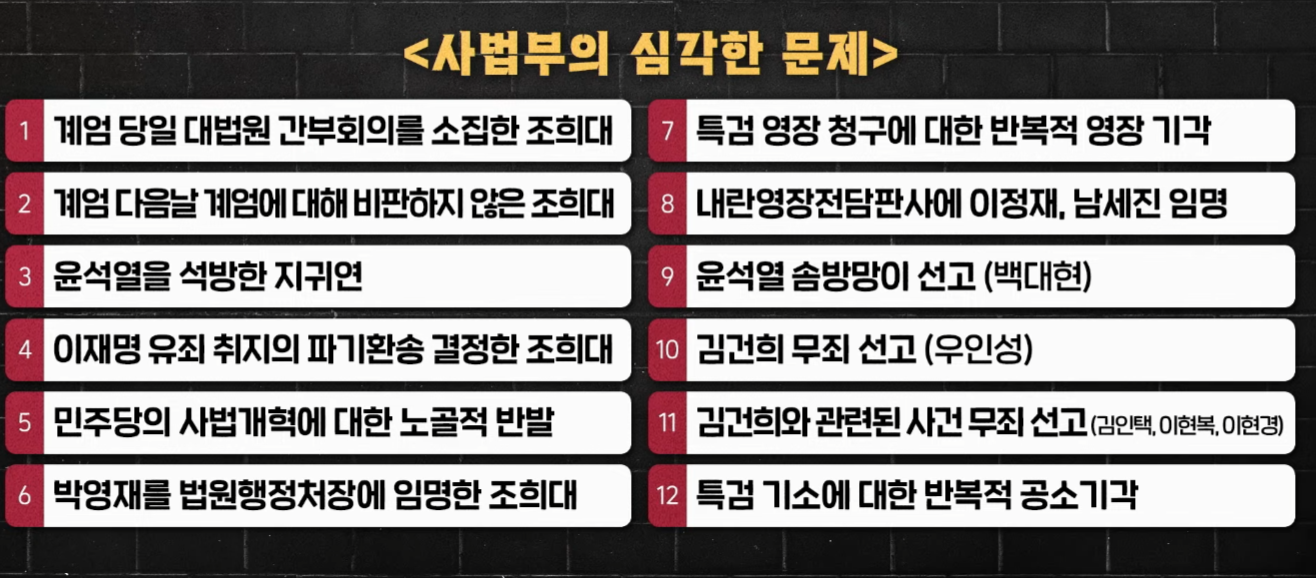 260211-사법부1.png