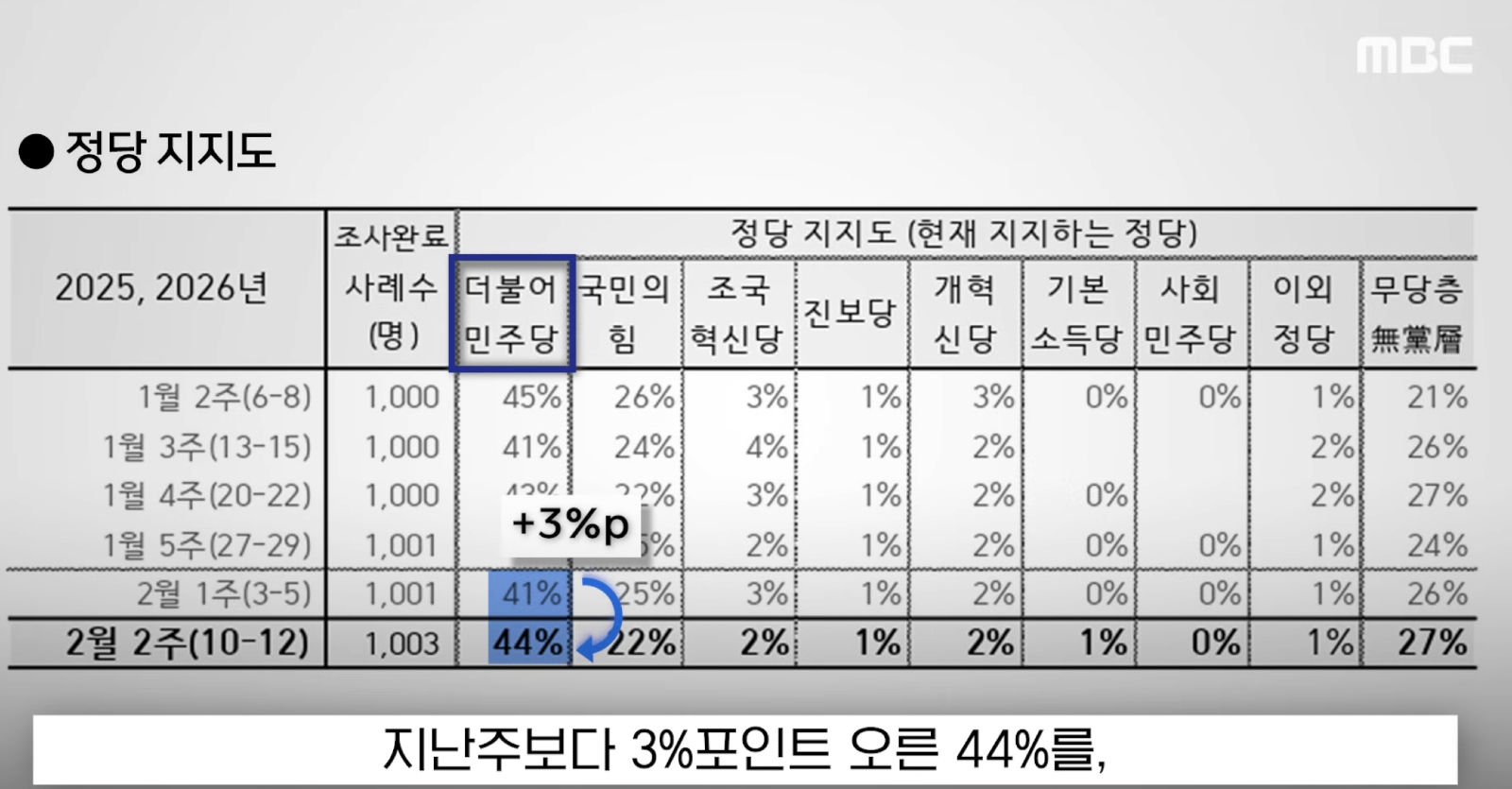 ?????????? 2026-02-13 ???? 3.12.45.png