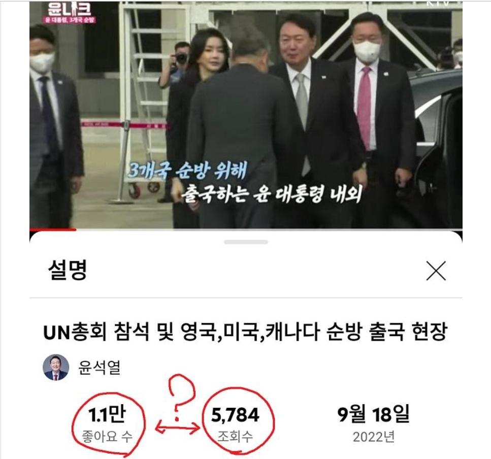 조작 굥튜브 조회수.jpg