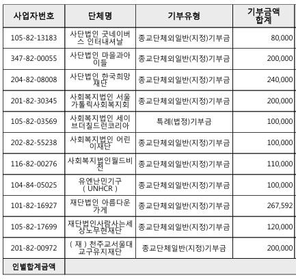 화면 캡처 2026-02-25 105808.jpg