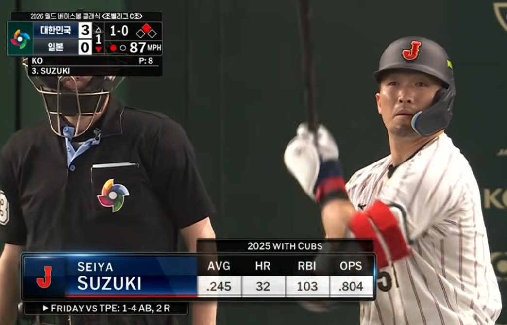 wbc.PNG