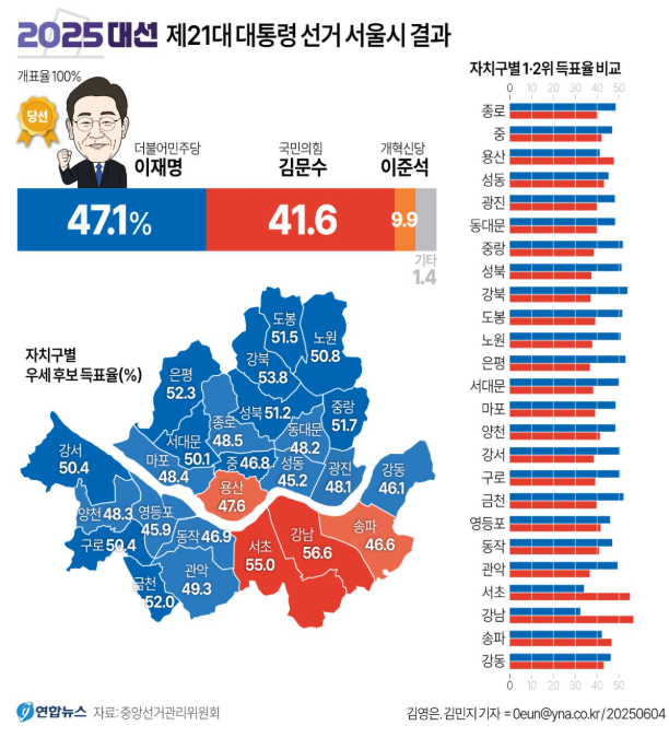 지선1.PNG