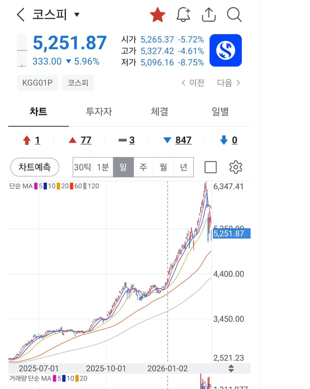 클릭하시면 원본 이미지를 보실 수 있습니다.