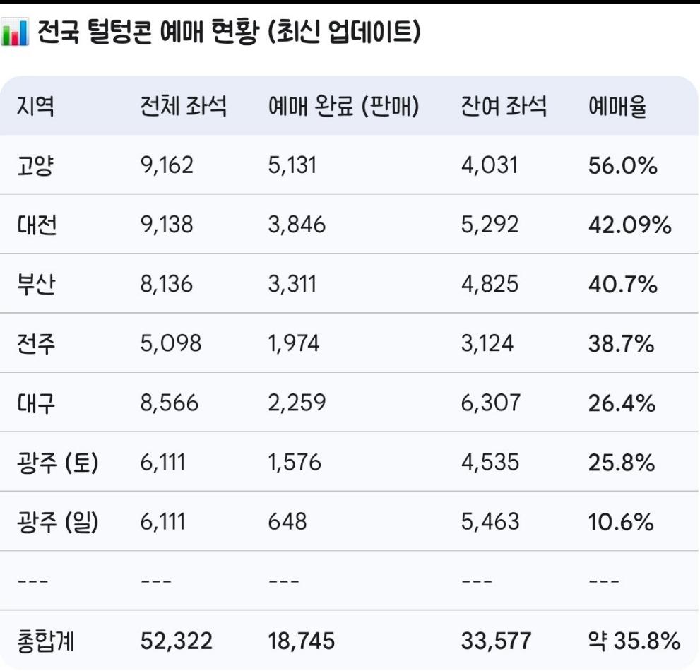 SmartSelect_20260312_124519_Naver Cafe.jpg