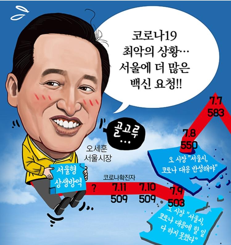 오세훈 만평.jpg