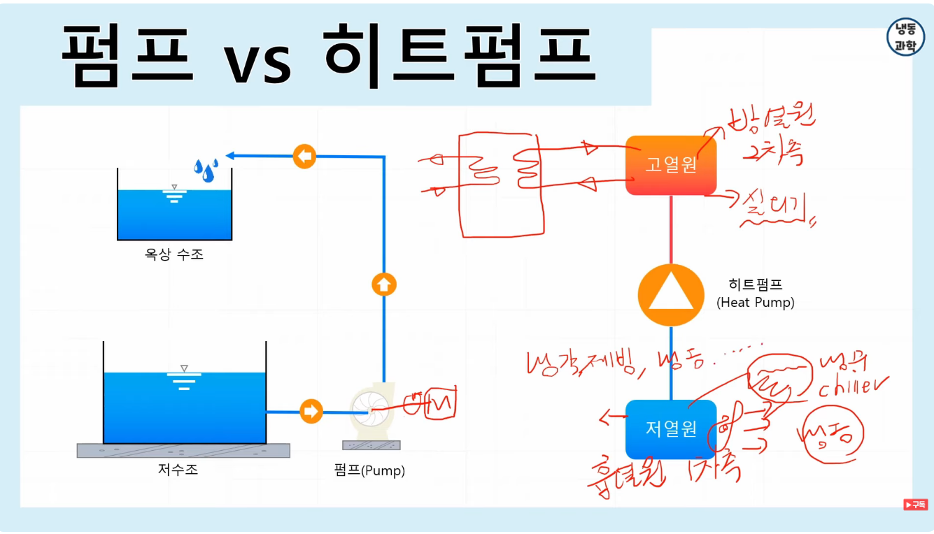 스크린샷 2026-03-08 160705.png