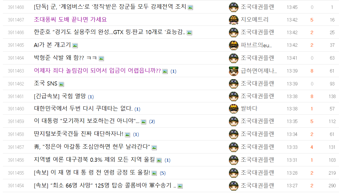 조대풍 커뮤.png