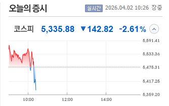 트럼프코스피.JPG