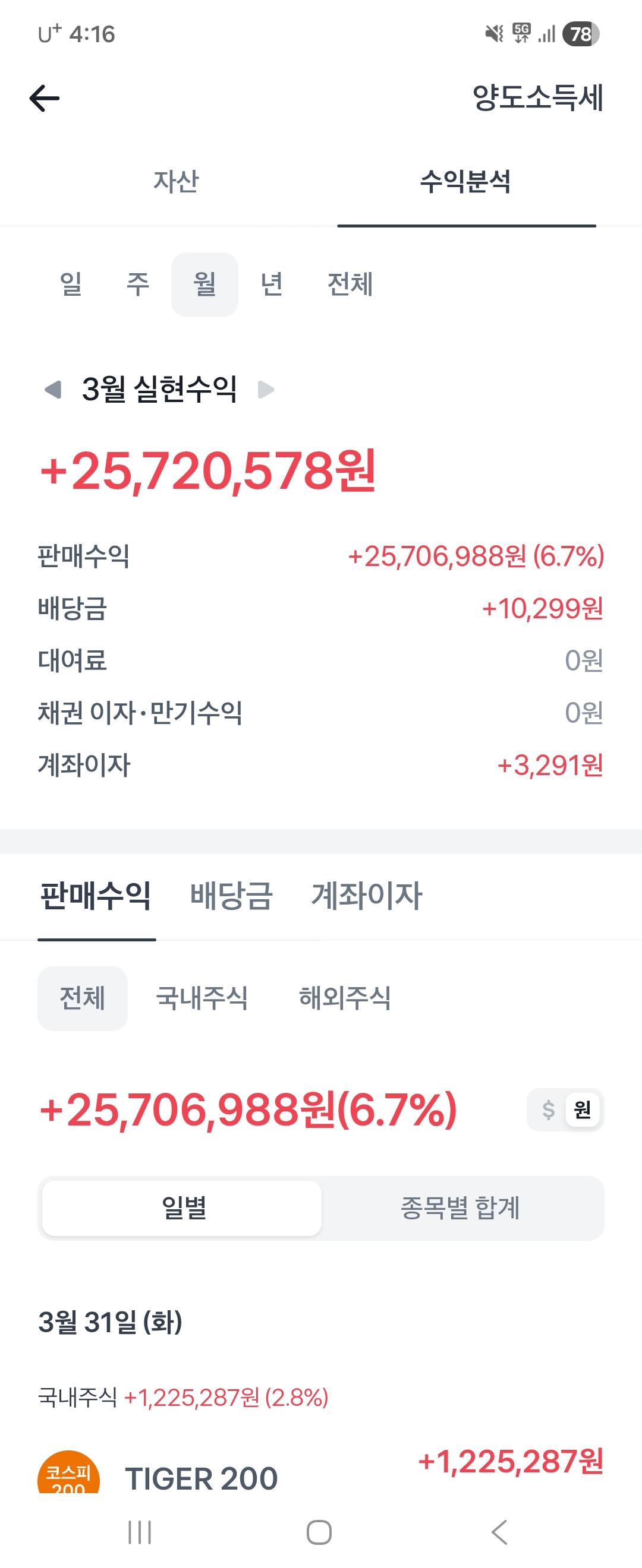 Screenshot_20260331_161608_Toss.jpg