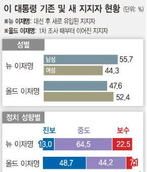 한겨례0911_뉴이재명.JPG