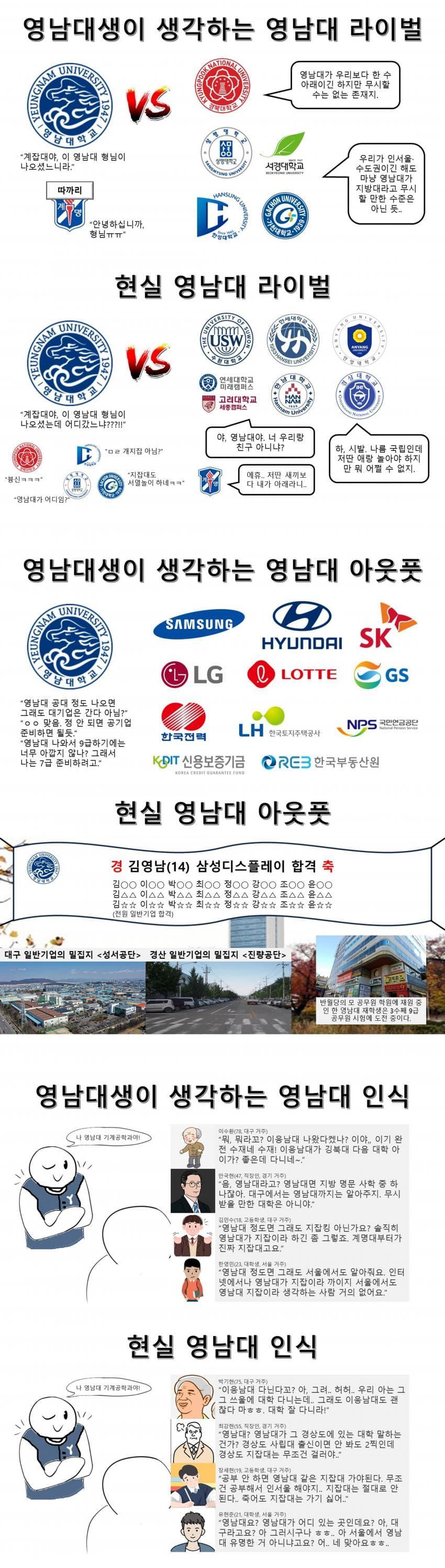 영남대인식.jpg