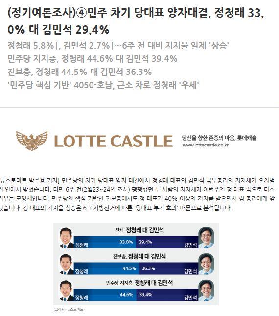 정청래김민석.JPG