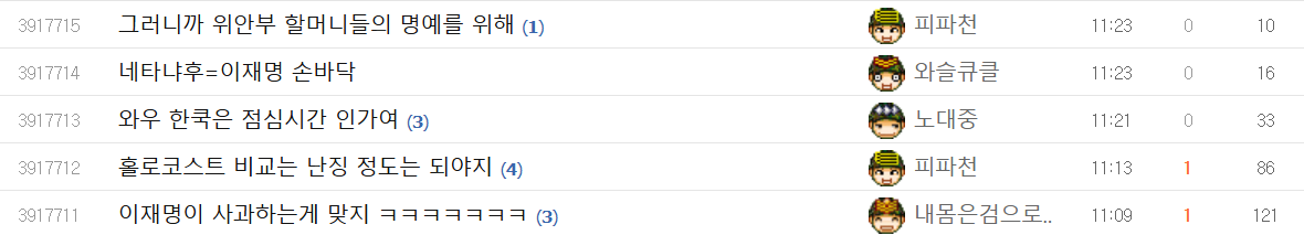 클릭하시면 원본 이미지를 보실 수 있습니다.