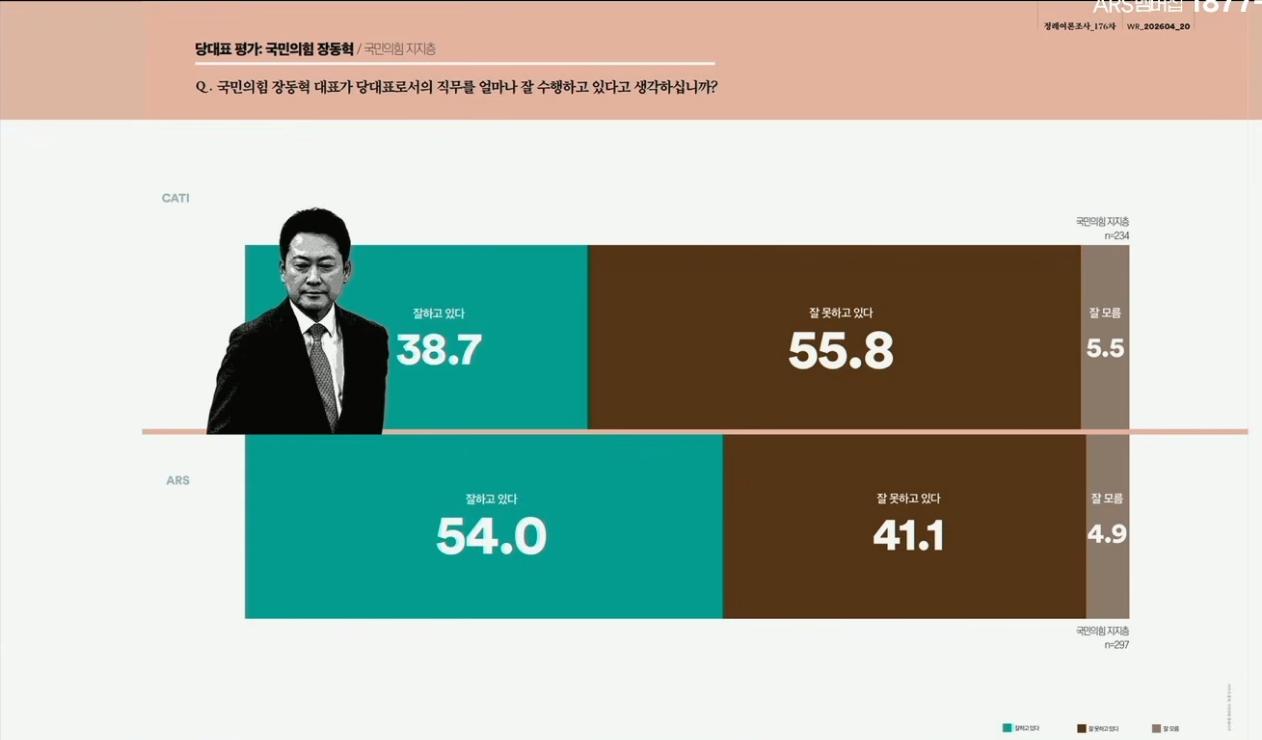 스크린샷_27-4-2026_94718_<A HREF=