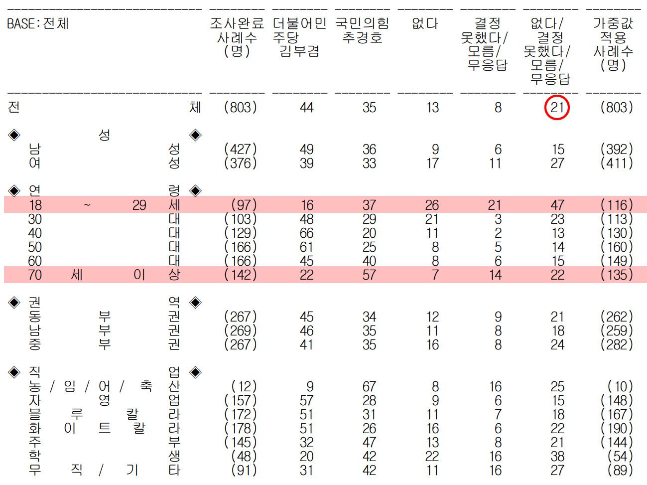 대구여론mbc.jpg