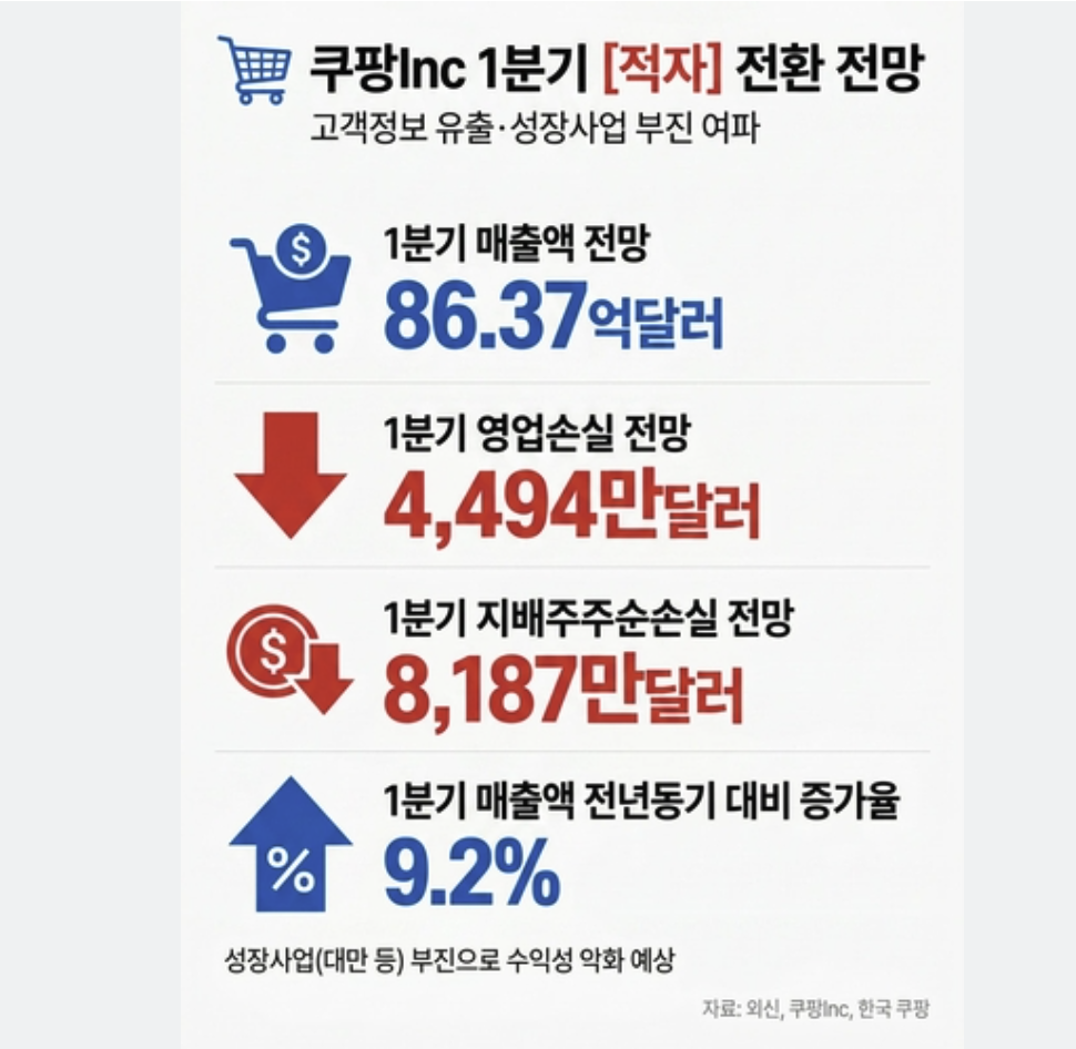 ?????????? 2026-05-05 ???? 6.00.40.png