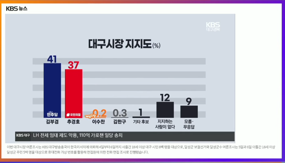 20260508-대구1.png