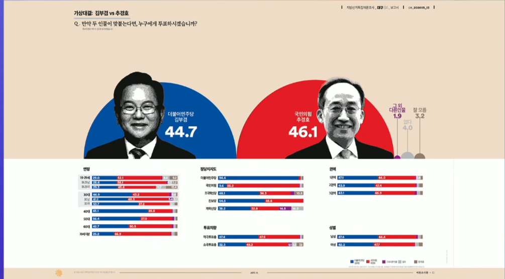 20260508-대구2.png