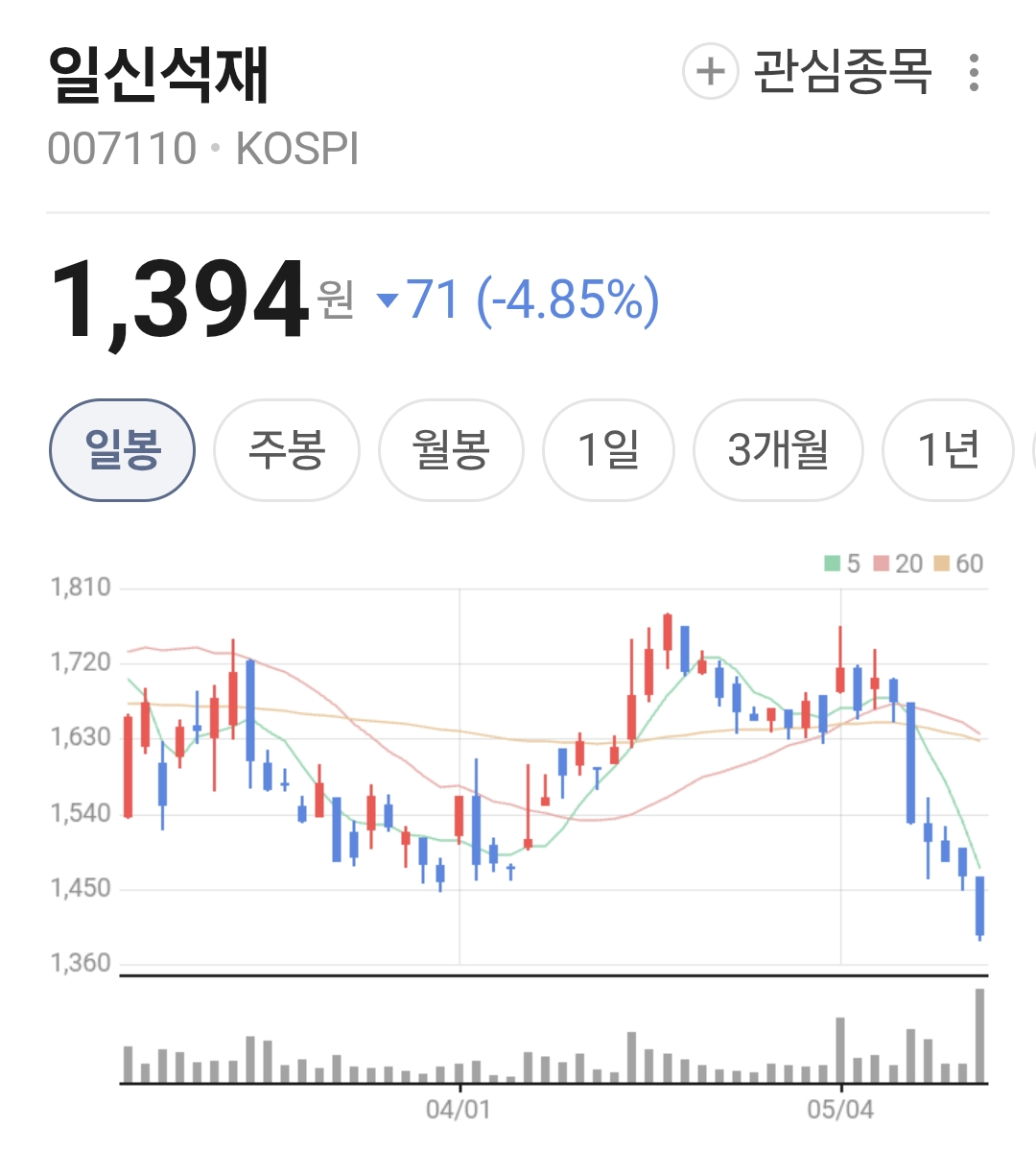 클릭하시면 원본 이미지를 보실 수 있습니다.