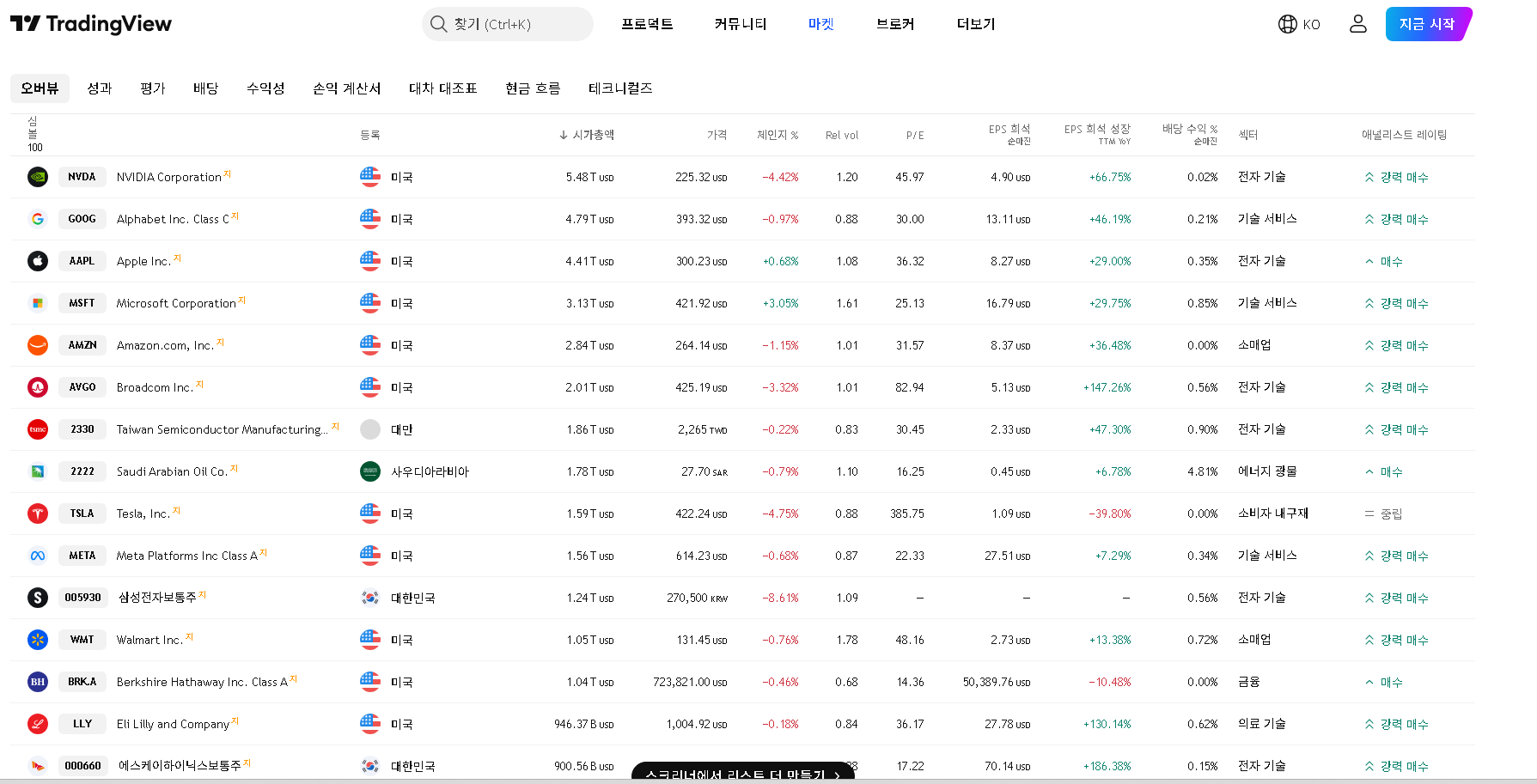 스크린샷 2026-05-16 144839.png