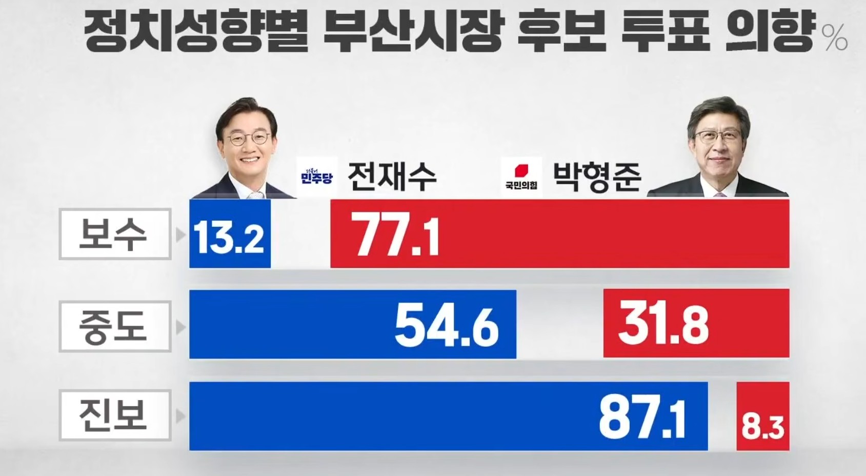 부산민심.jpg
