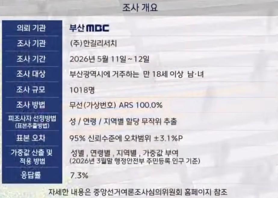 부산민심1.jpg