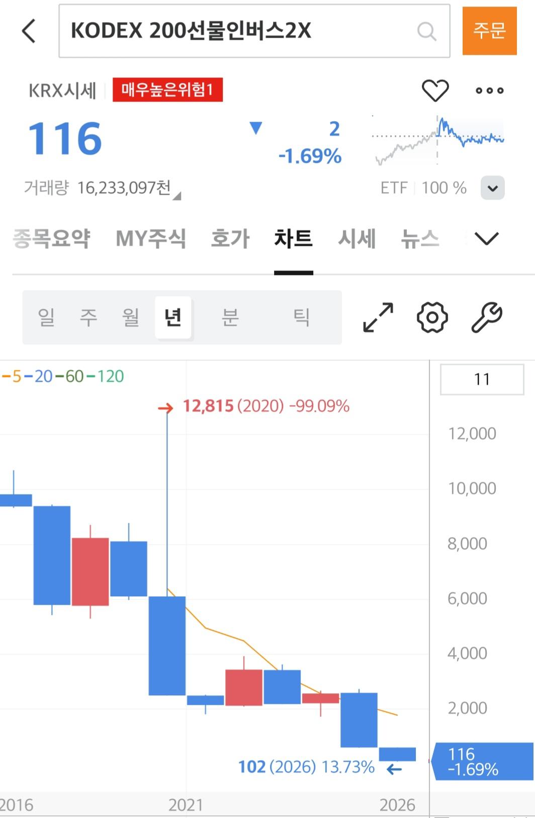 Screenshot_20260518_174005_M-STOCK.jpg