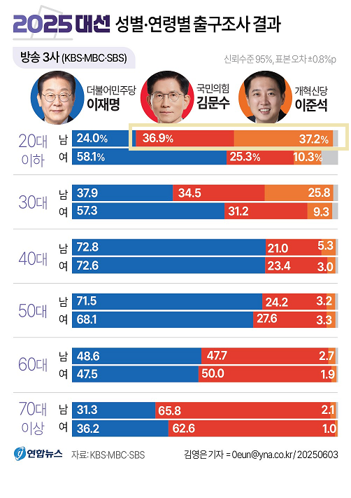 이미지_2026-05-25_230355828.png