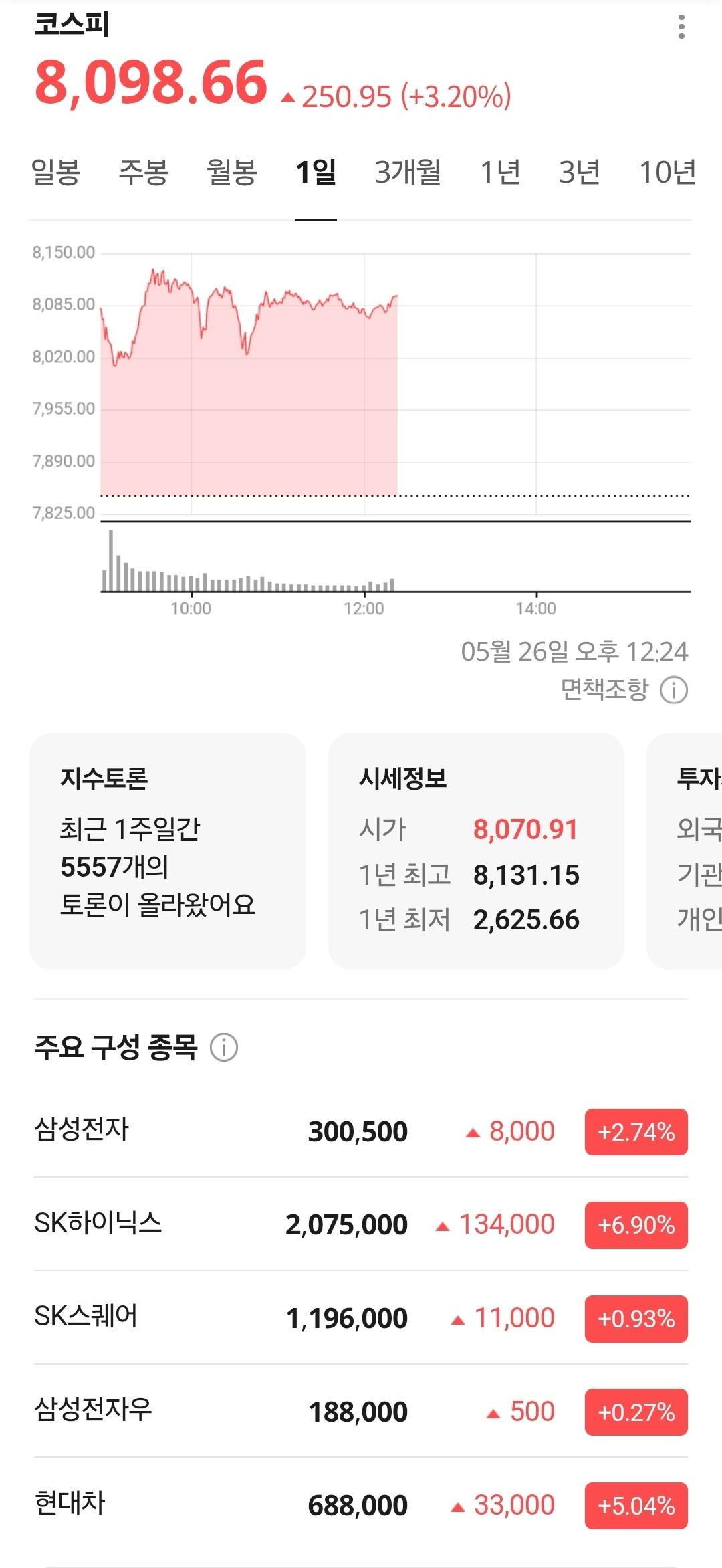Screenshot_20260526_122616_Samsung Browser.jpg