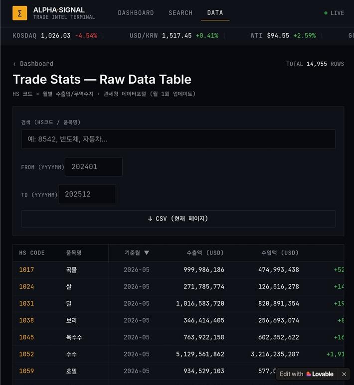 3.data.jpg