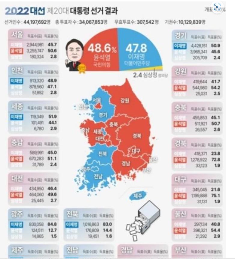 22대선지도.jpg