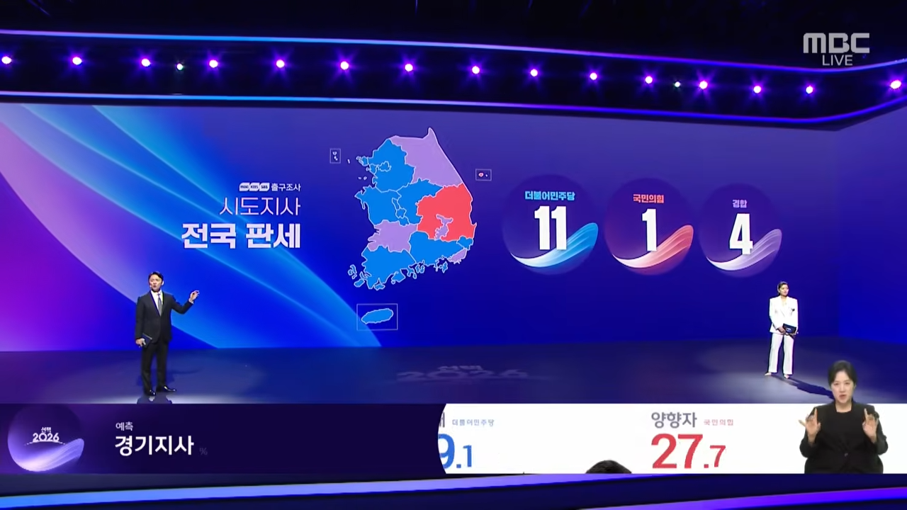 [속보] 선택2026 출구조사 발표..부산북갑·평택을·대구·부산시장 경합 - [MBC뉴스속보] MBC뉴스 2026년 06월 03일 00-33-14.png