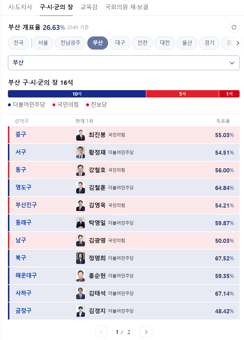 부산1.png