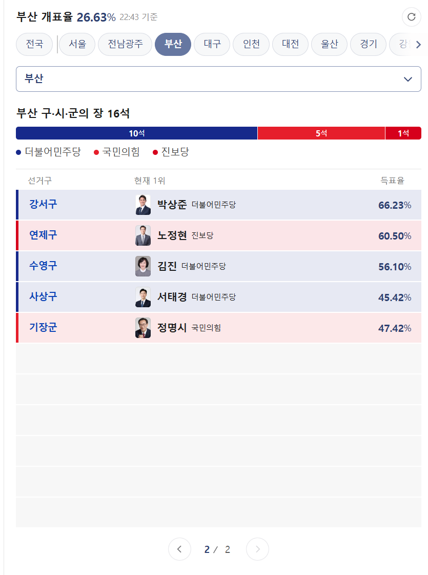 부산2.png