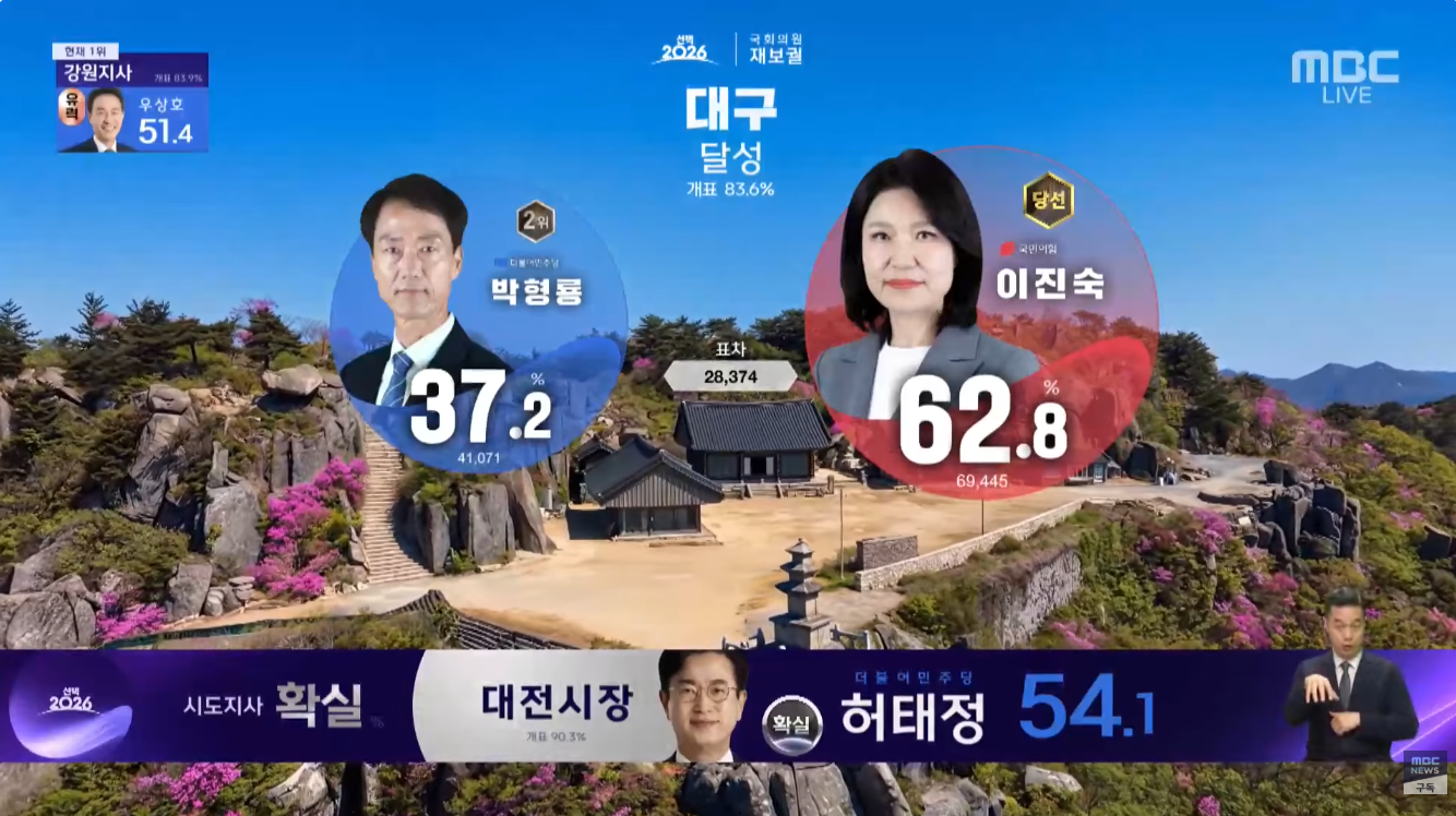 5썅년.png