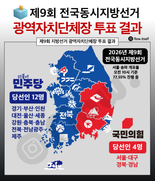 지방선거.png