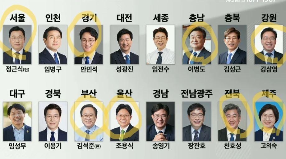 교육감 당선.JPG