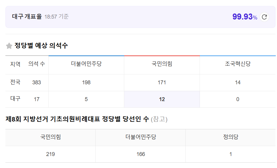 기초비례.png