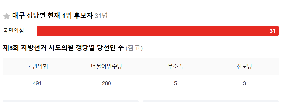 시도의원.png