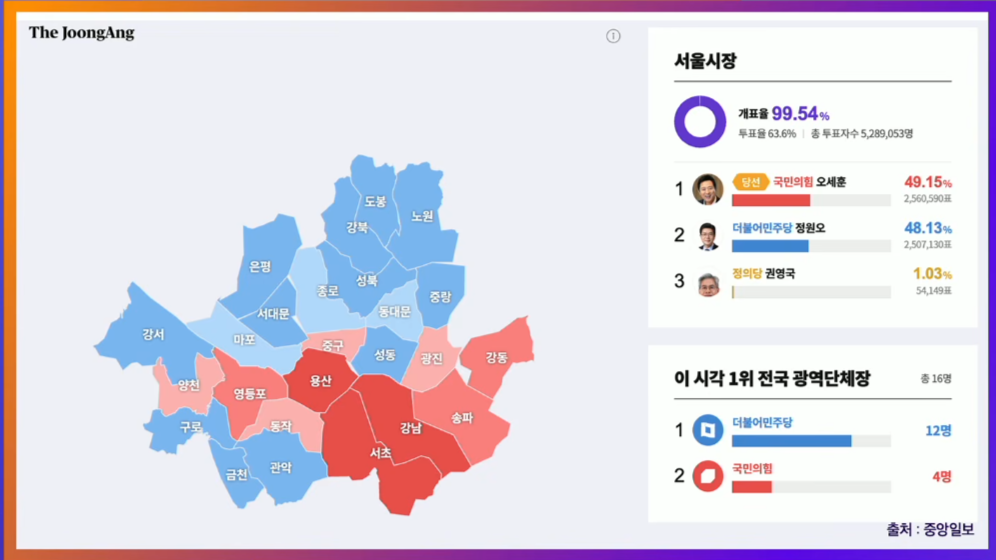 20260604-서울-001.png