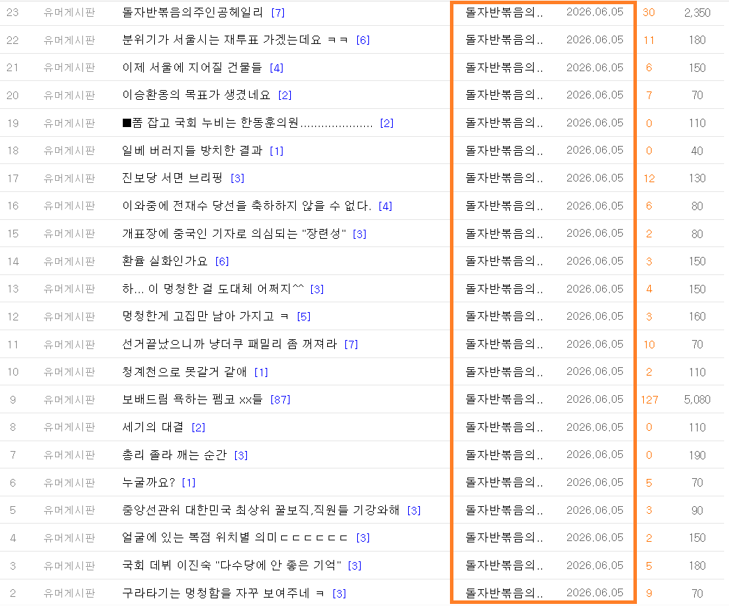 돌자반 이쁜 곰팡이3.png