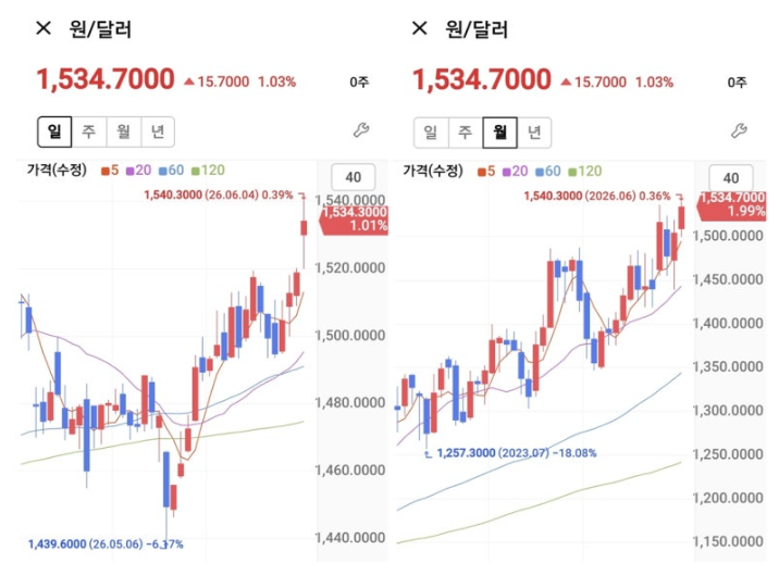 스크린샷 2026-06-06 124055.png