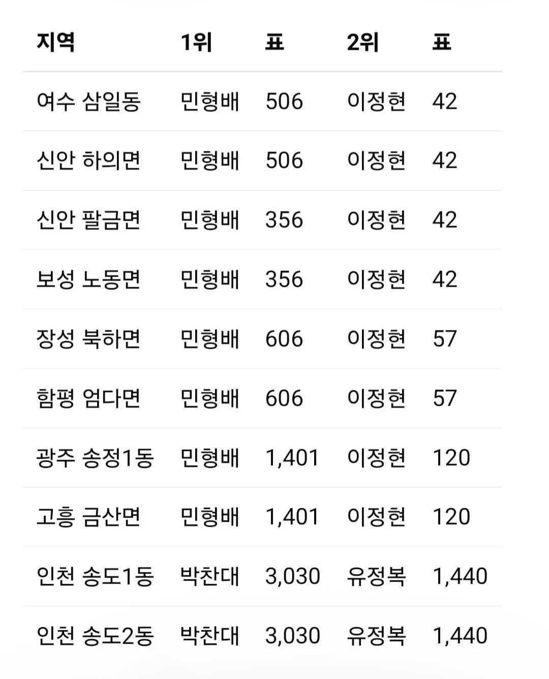 KakaoTalk_20260609_110804063.jpg