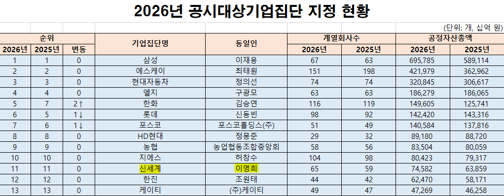 이명희.png