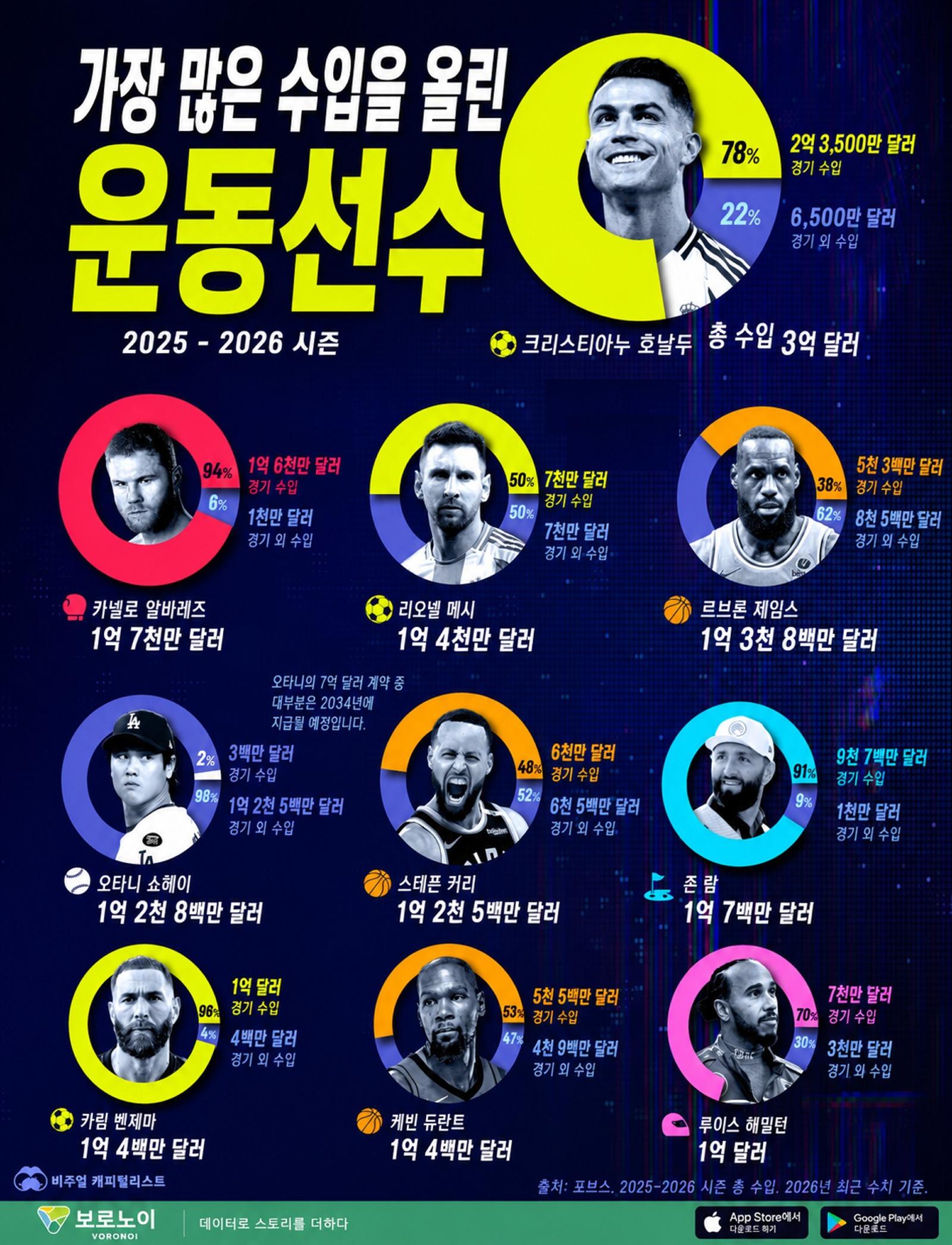 운동선수.jpg