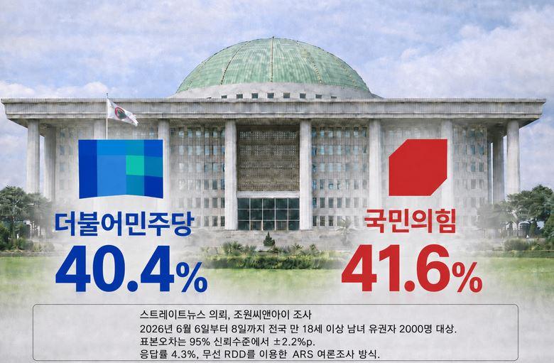 정당지지율.JPG